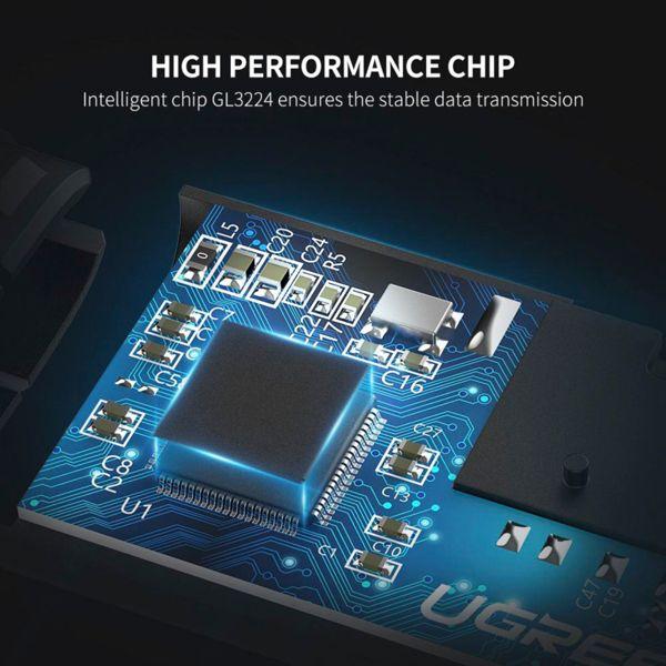 Immagine prodotto Ugreen Lettore di schede 2in1 (USB-C)