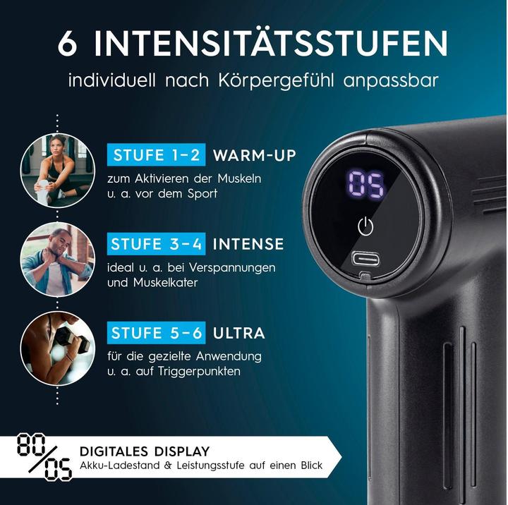 Actual product image Vitalmaxx Massage Gun Mini-Gun 5-piece