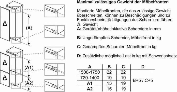 Produktbild Bosch Hausgeräte KIR81VFE0 (310 l)