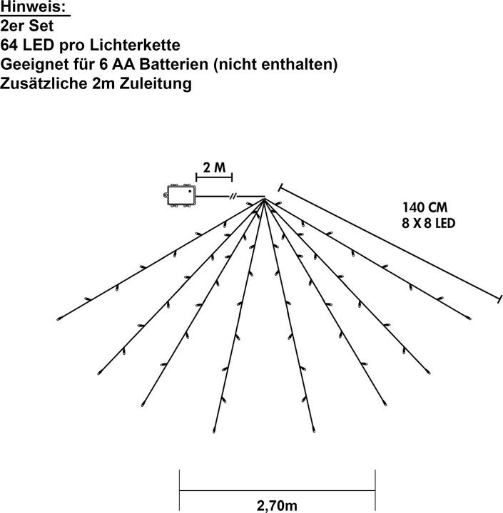 Immagine prodotto Star Trading Tree Coat Catena Leggera Batteria da Esterno | Cappotto per albero a LED |set di 2 cate (0.29 m)