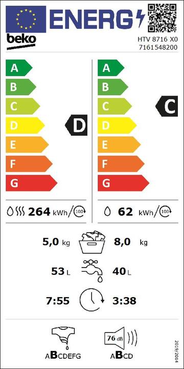 Energie-Label Beko HTV 8716 X0
