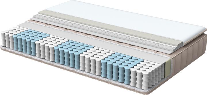Actual product image Beliani Daydream (90 x 200 cm, Spring core)
