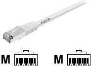 Actual product image equip Network cable (S/FTP, CAT6a, 10 m)