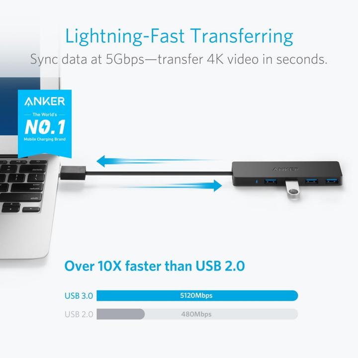 Produktbild Anker Data Hub 4-in-1 (USB-C, 4 Ports)