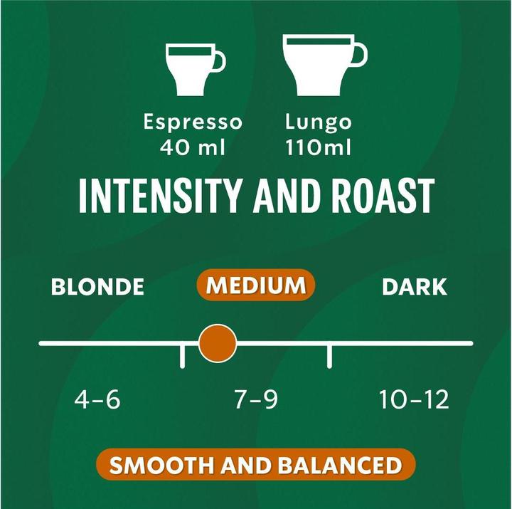 Image du produit Starbucks Colombia (120 x Port.)