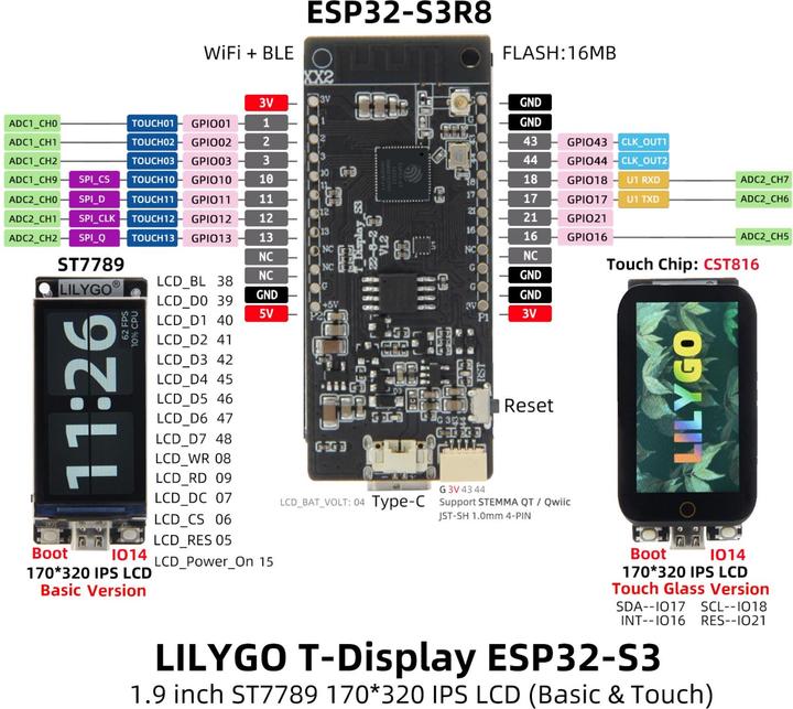 Actual product image Lilygo T-Display-S3 Touch ESP32-S3 with 1.9 inch touch display