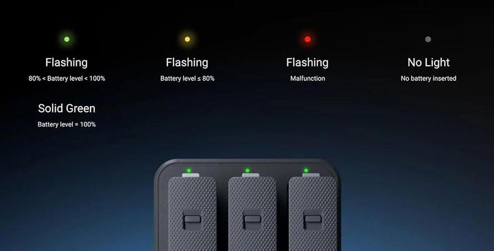 Image du produit Insta360 X4 Fast Charge Hub (X4)