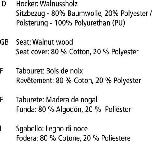 Valeurs nutritives et ingrédients Wenko Norvège