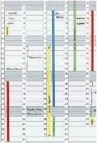 Immagine prodotto Franken Striscia della data magnetica (12 x)
