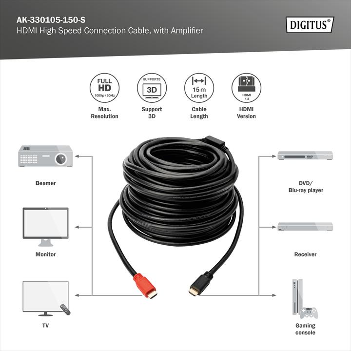Produktbild Digitus HDMI (Typ A) — HDMI (Typ A) (15 m, HDMI)