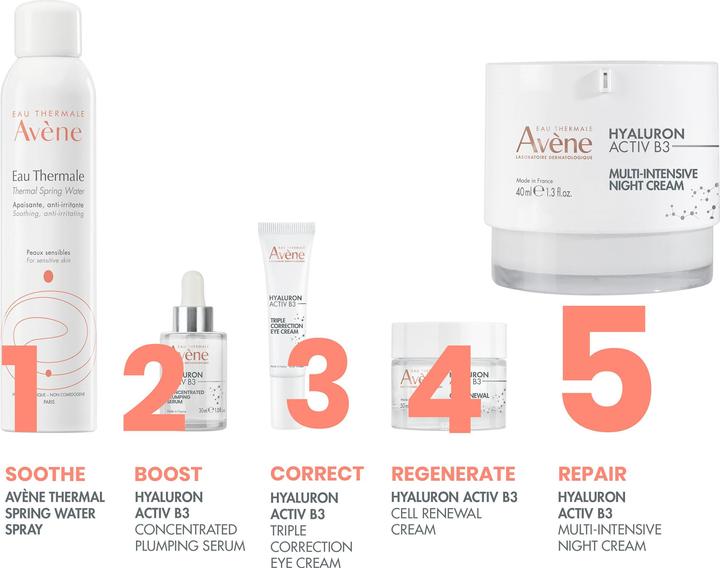 Produktbild Avène Hyaluron Activ B3 (40 ml, Nachtcreme)