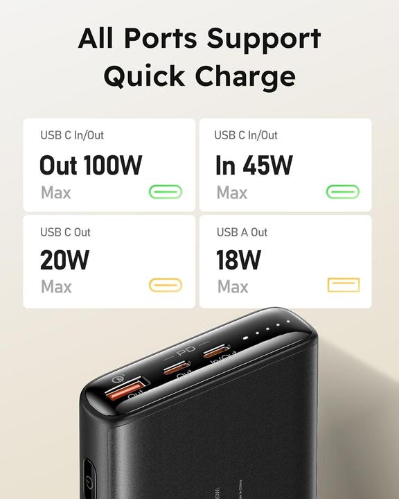 Produktbild Charmast Powerbank (20000 mAh, 100 W)