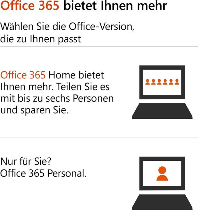 Immagine prodotto Microsoft Office Home & Student 2019 Inglese (1 Utente, Senza limiti)