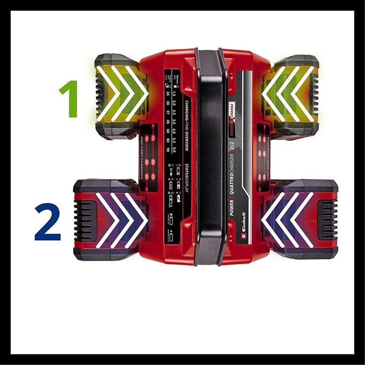 Actual product image Einhell Power X Quattrocharger (18 V)