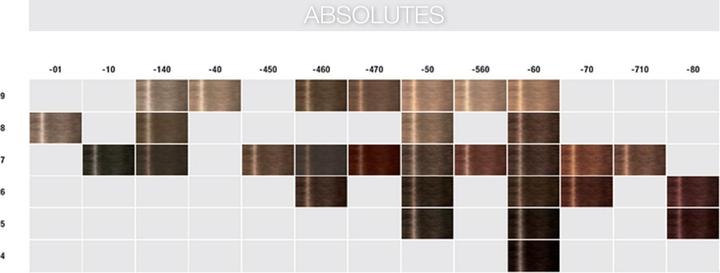 Produktbild Schwarzkopf Professional Igora Royal 6-50 (6-50 Dunkelblond Gold Natur)