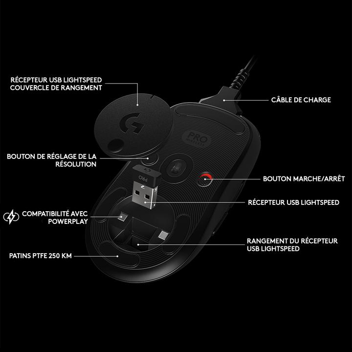 Actual product image Logitech G Pro (Wireless)