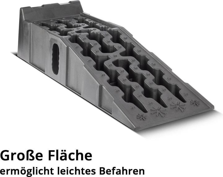 Actual product image Stahlwerk Step wedge GT-15 ST set of 2 with 6 t load capacity Wheel chock Wheel chock