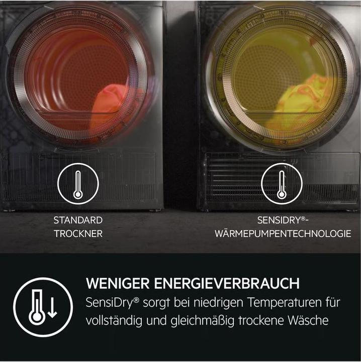 Actual product image AEG TR8T60680 Series 8000 (8 kg, Right)