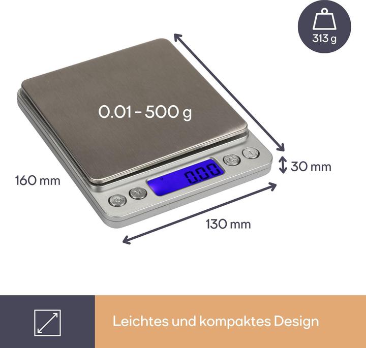Actual product image Perel VTBAL402