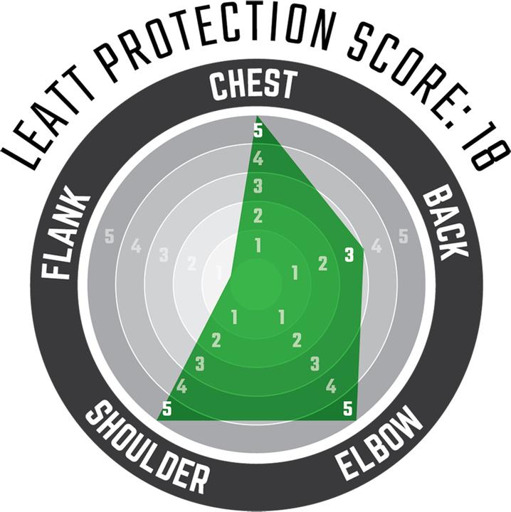 Actual product image Leatt 4.5 Body Protector Junior (L, XL, Chest protector, Back protector, Elbow protectors, Unique specimen)