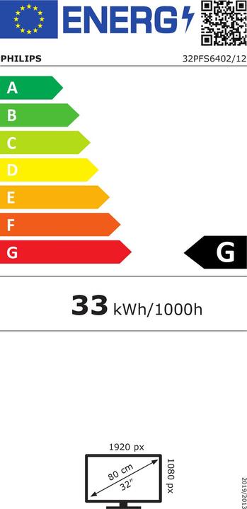 Label énergétique Philips 32pfs6402 (32", LCD, Full HD, 2017)