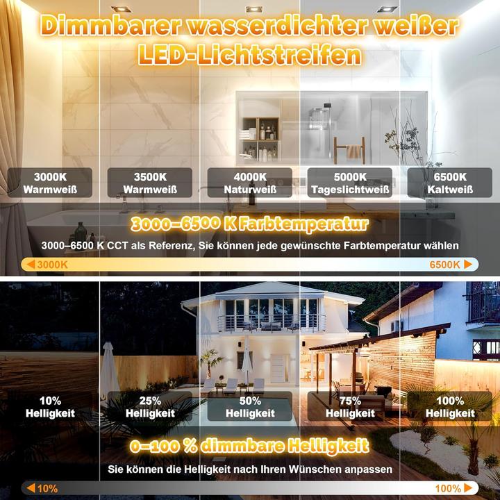 Actual product image Lumina Swiss 30m Set SmartLED Weiss Outdoor IP67 (Cold White, Neutral White, Warm white, 3000 cm, Outdoor)