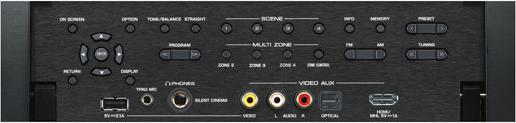 Actual product image Yamaha Rx-A2030 (9.2 Channel, AM, FM)