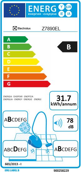 Energy Label Electrolux CyclonPower Z7890EL