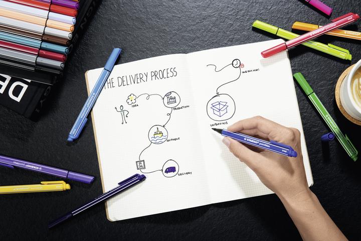 Image du produit STABILO pointMax Stylos-feutres (Jaune citron, 1 x)