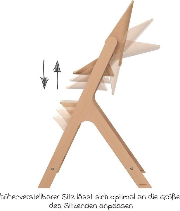 Image du produit Maxi-Cosi Nesta (Chaise haute)