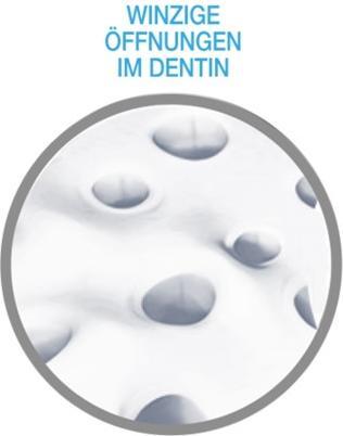 Produktbild Sensodyne Repair und Protect Zahnpasta (75 ml)