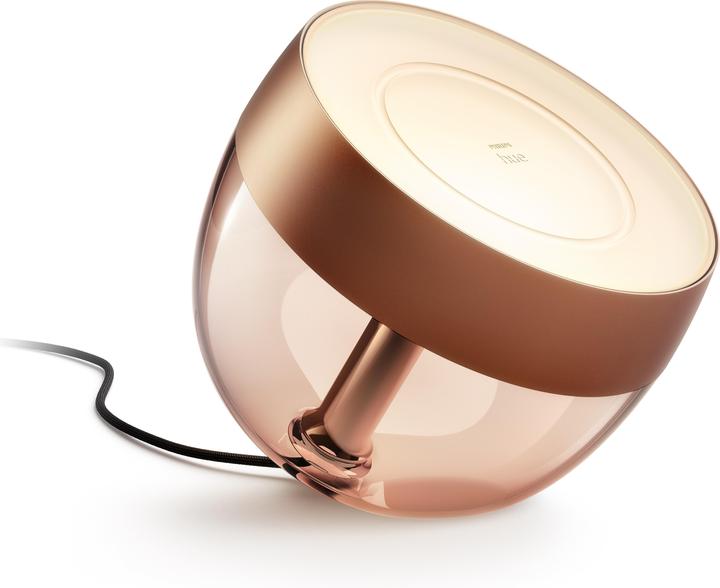 Copper