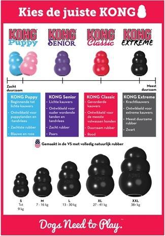 Produktbild KONG Extreme (Kauspielzeug Hund, Futterspielzeug Hund, Apportieren)