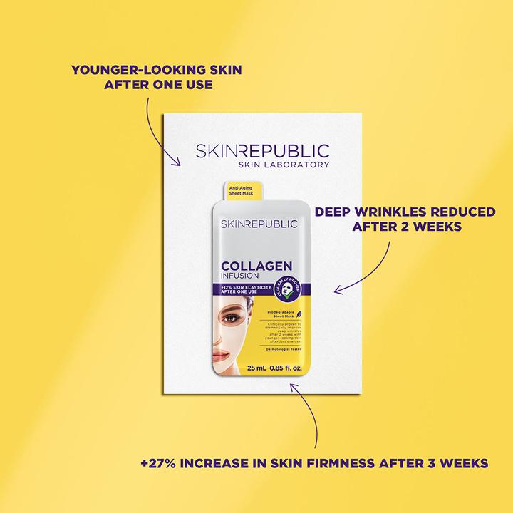 Actual product image Skin Republic Collagen infusion (25 ml)