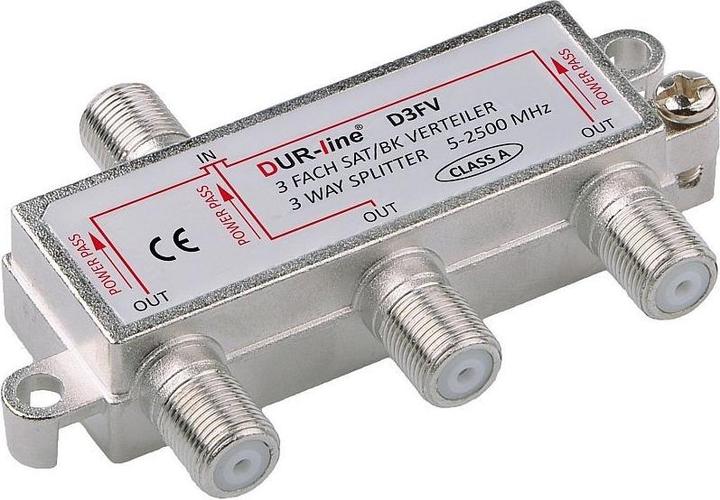 Produktbild Dur-Line D3FV (Verteiler)