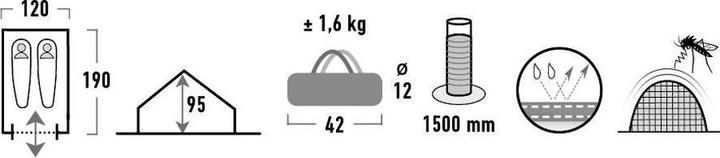 Produktbild High Peak Minipack (Kuppelzelt, 1.60 kg, 2 Personen)