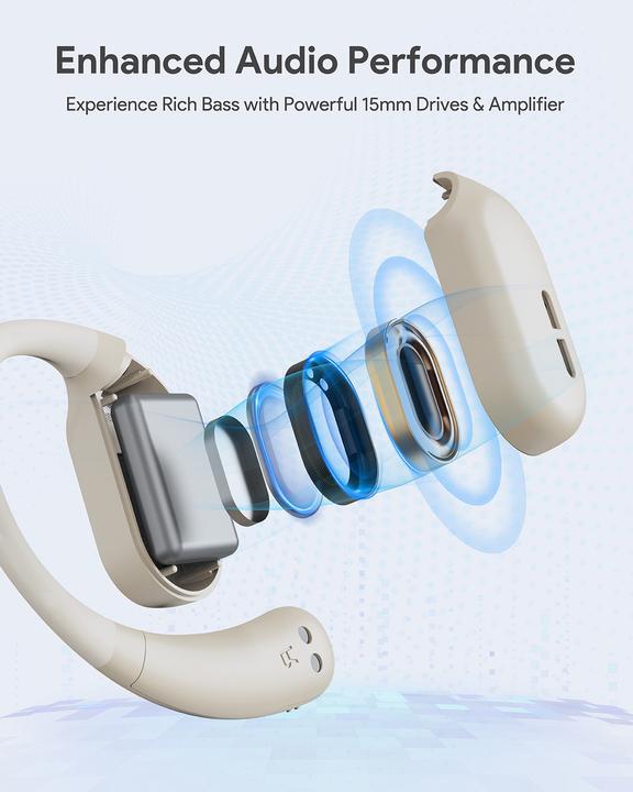Immagine prodotto Aukey SPORTS FIT OPEN-EAR - Auricolari (35 h, Senza fili)