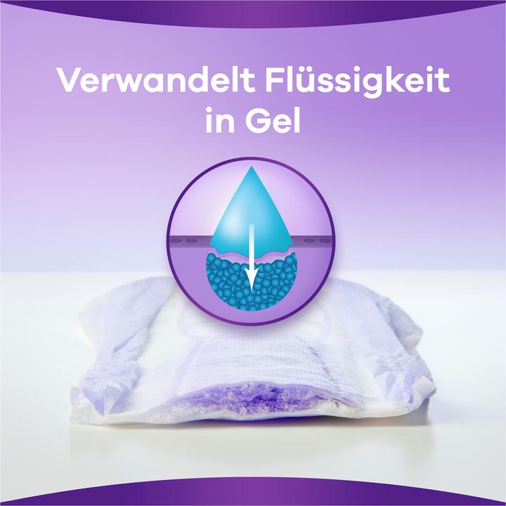 Actual product image Always Discreet (96 x, Regular)