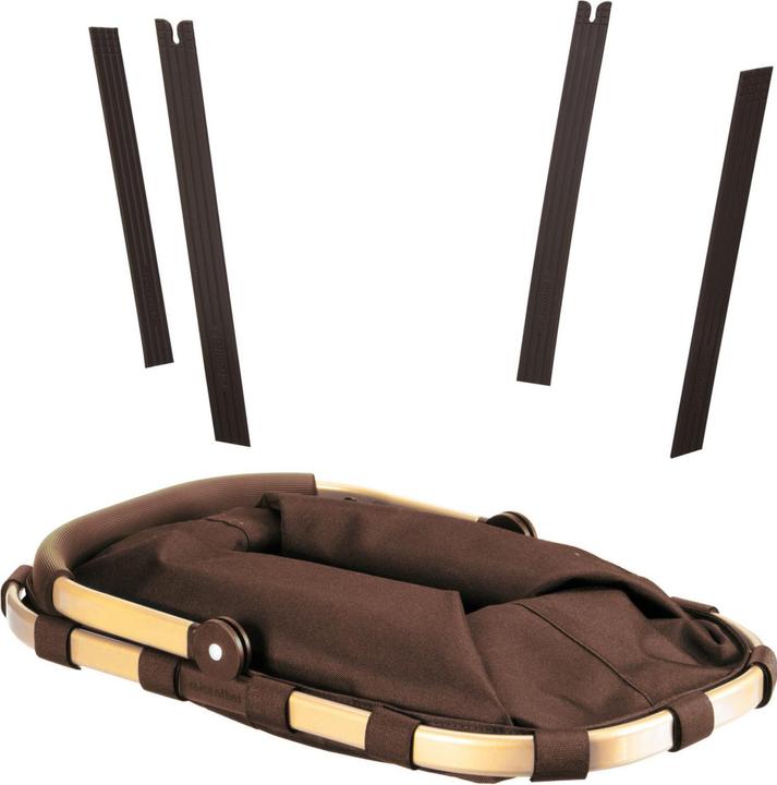 Image du produit reisenthel carrybag
