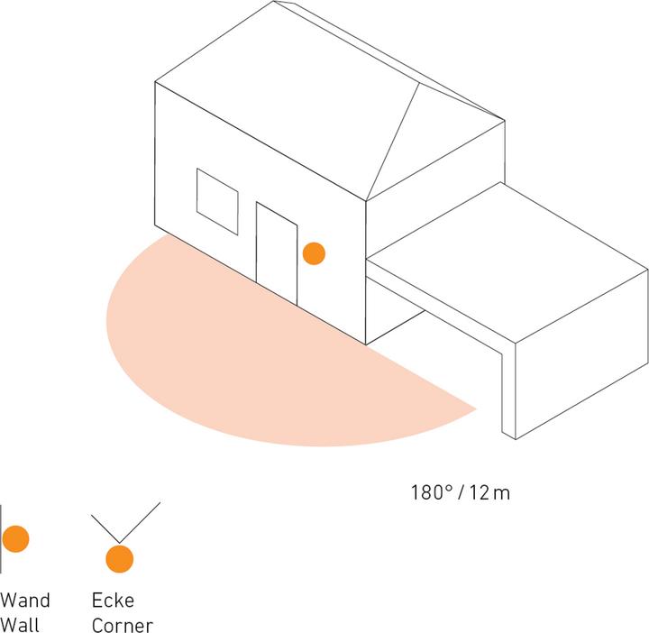 Produktbild Steinel Infrarot Bewegungsmelder IS 180-3 (12 m)