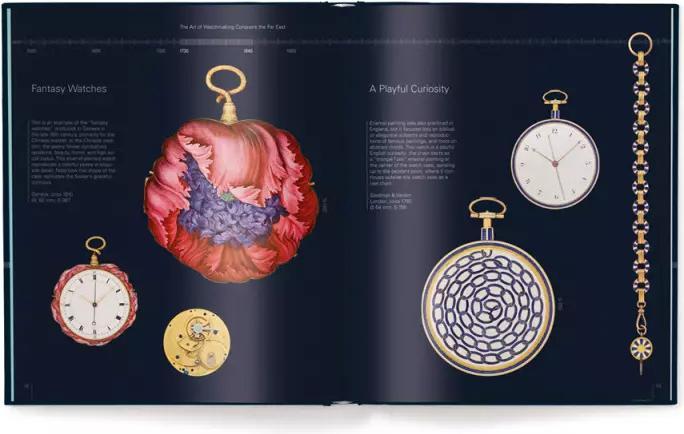 Image du produit Treasures from the Patek Philippe Museum (Anglais, Dr. Peter Friess, 2022)