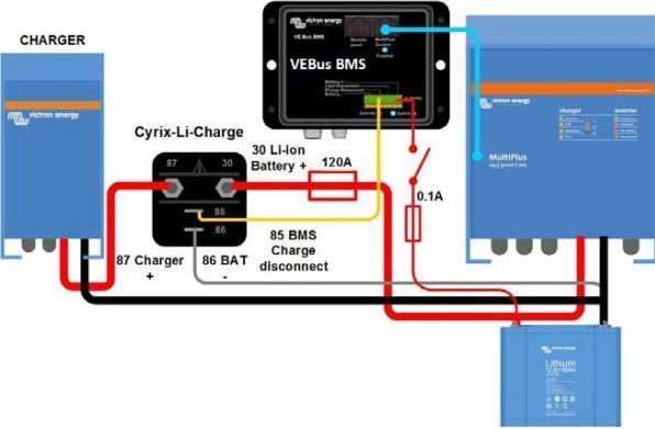 Image du produit Victron Energy Cyrix-Li-Charge CYR010120430 Surveillance de la batterie