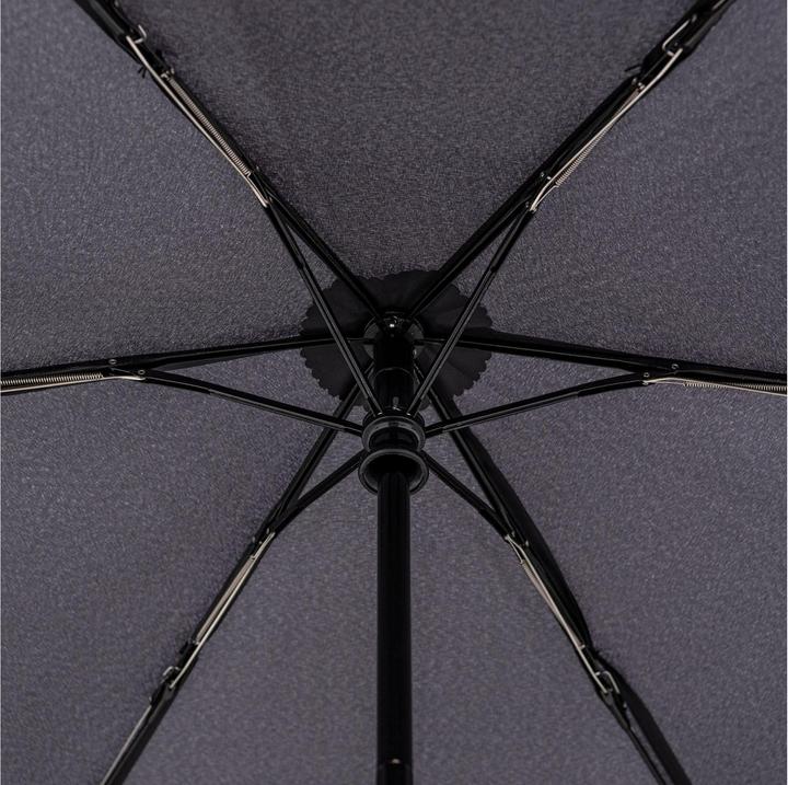 Actual product image Knirps U.200