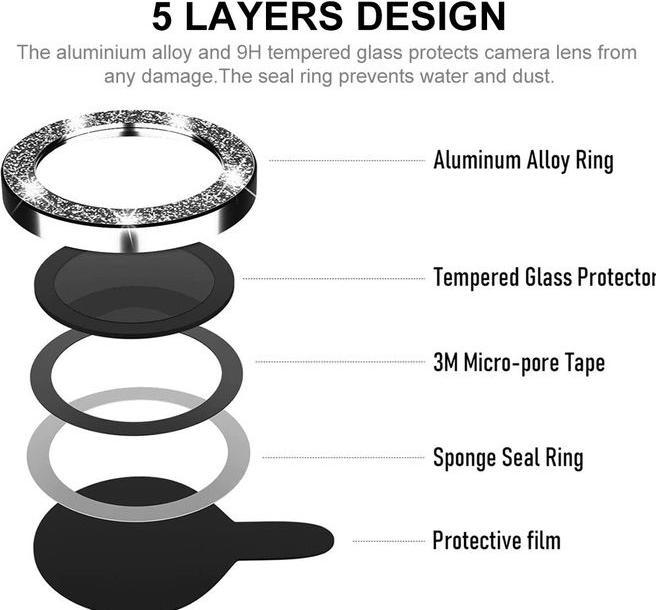Produktbild Enkay Glitter Metall Kamera Ring (1 Stück, Apple iPhone 16 Plus, Apple iPhone 16)