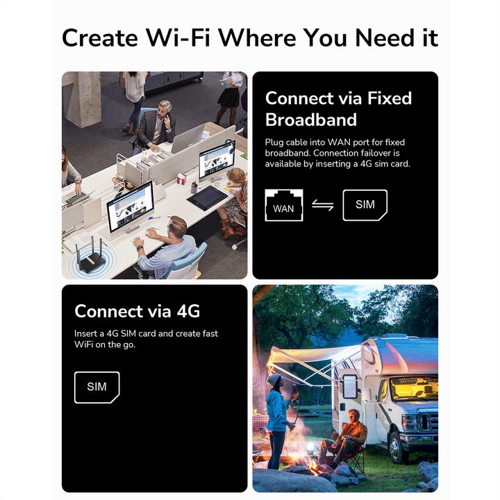 Productafbeelding Cudy PRIEIGOS TAŠKAS 4G LTE +ROUTER CUDY-LT400 2,4 GHz, 5 GHz, 300 Mbps