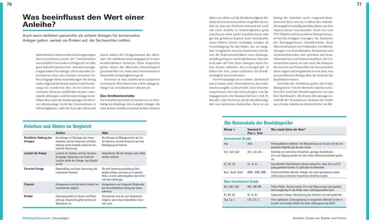 Actual product image Handbuch Geldanlage (German, Stefanie Bold, Markus Kühn, 2023)