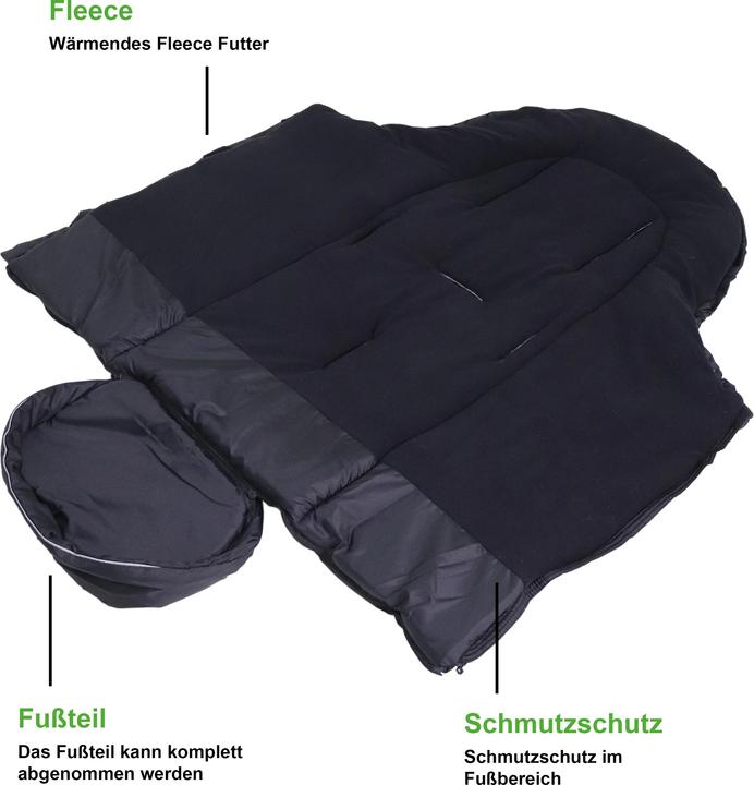 Produktbild Kaiser Iglu Thermo