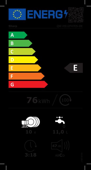 Etichetta energetica Sharp QW-HS12F47ES-IT