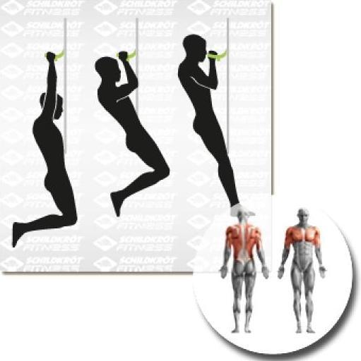 Actual product image Schildkröt Door stretch