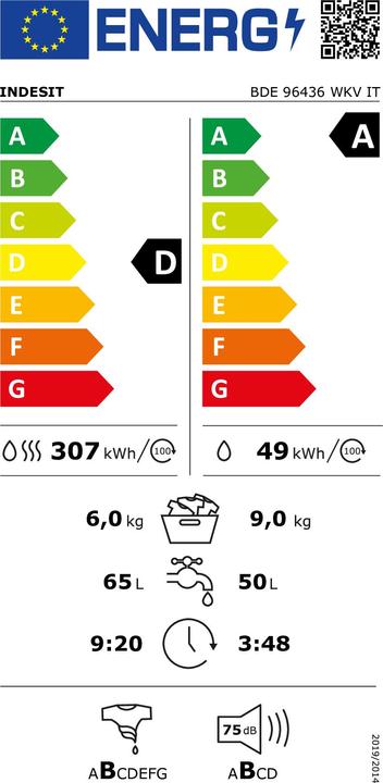 Etichetta energetica Indesit Lavasciuga a libera installazione BDE 96436 WKV IT - BDE 96436 WKV IT